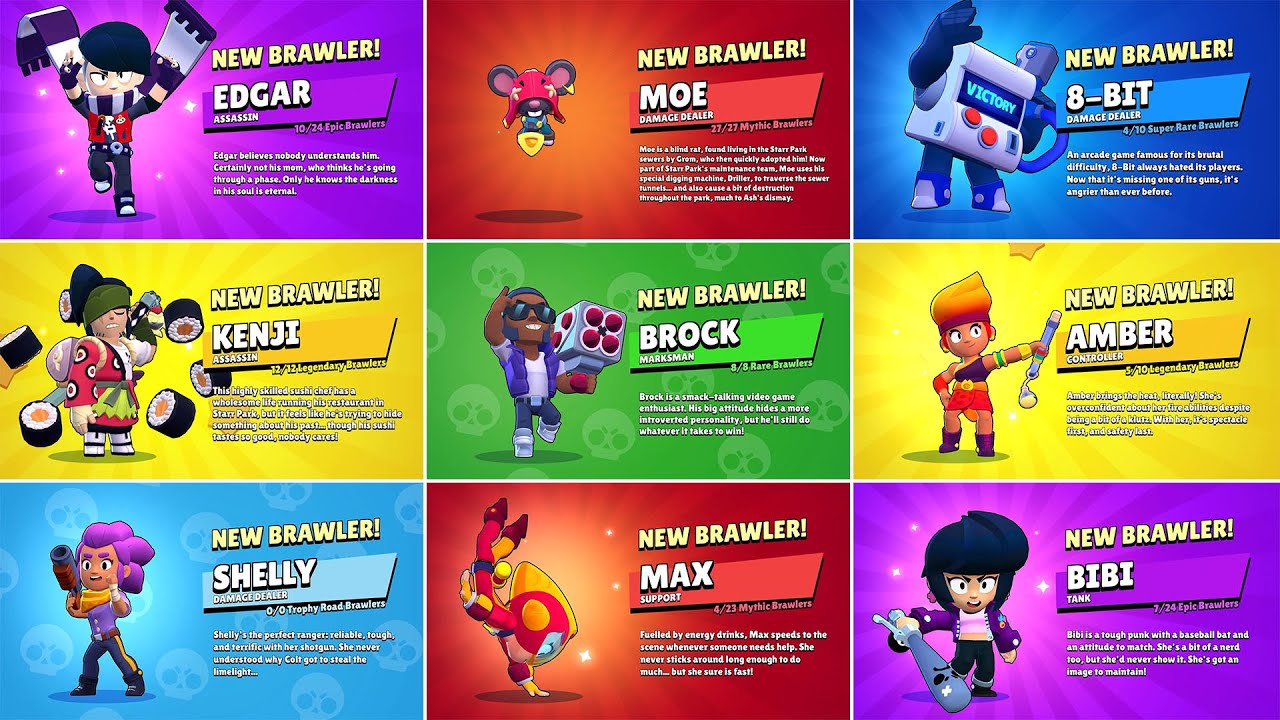 Brawl stars todos os brawlers: guia completo e atualizado 1 brawl stars all brawlers