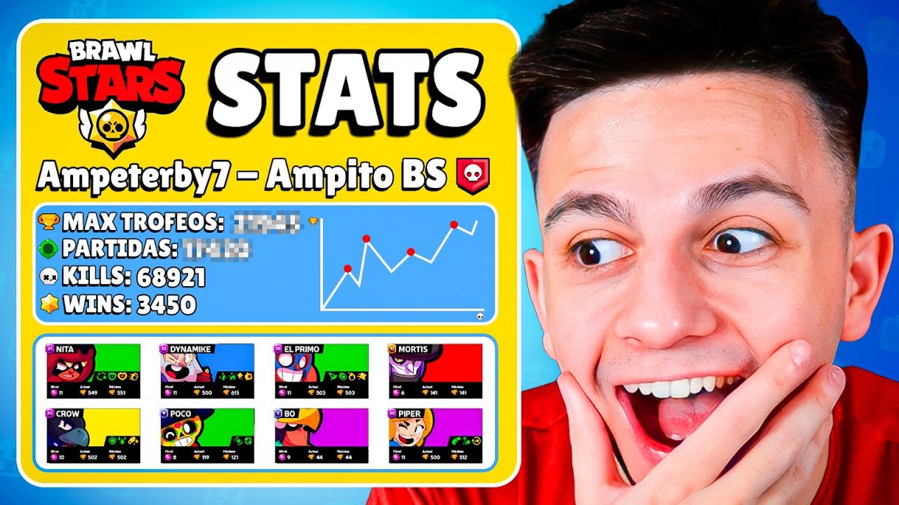 Estatísticas brawl stars: tudo o que você precisa saber para melhorar seu jogo 1 estatísticas brawl stars