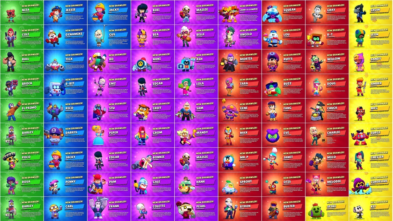 Foto de personagem do Brawl Stars: descubra as melhores imagens e dicas 1 foto de personagem do brawl stars